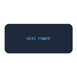Блоки питания ASIC